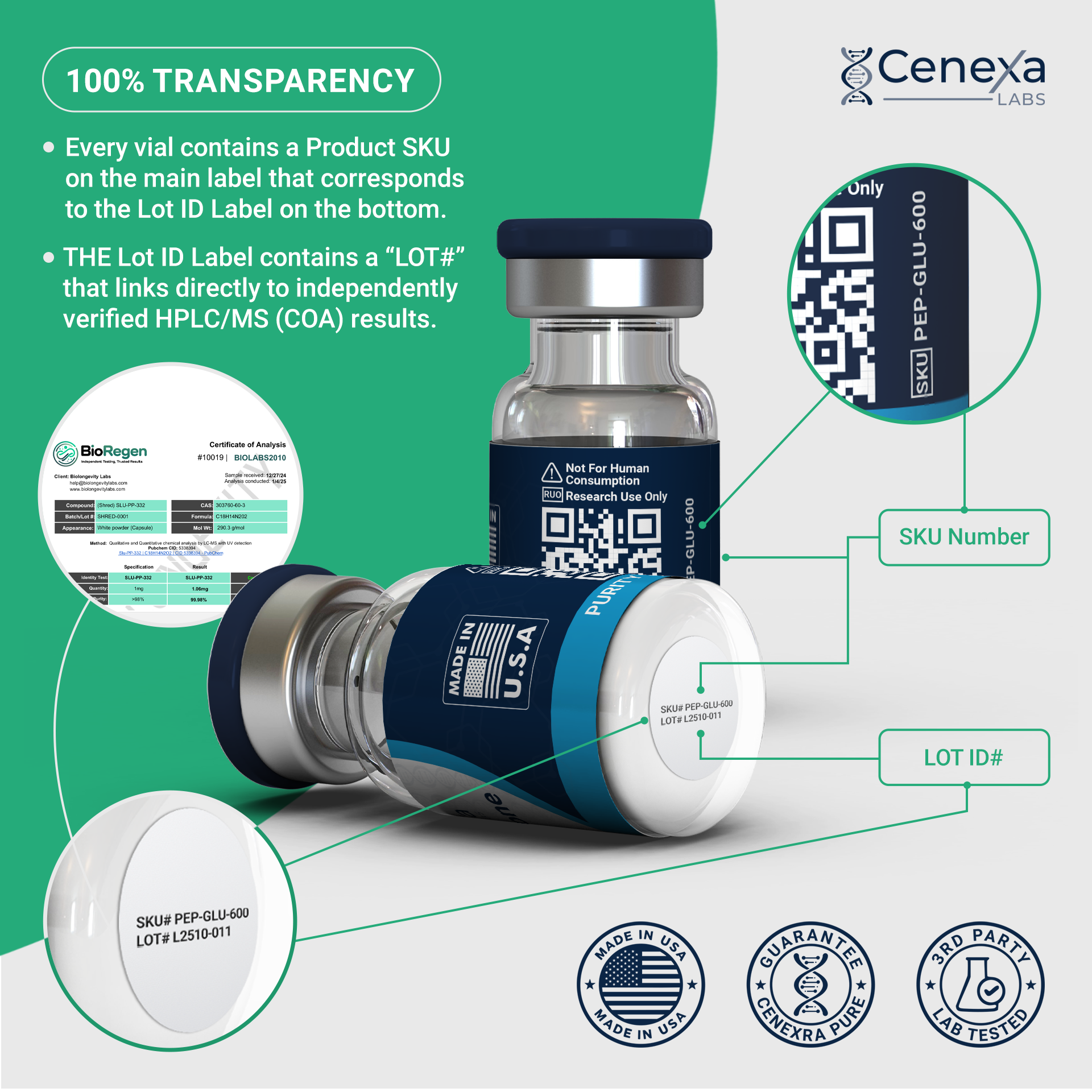Cenexa Labs Glutathione peptide 600mg high-purity antioxidant