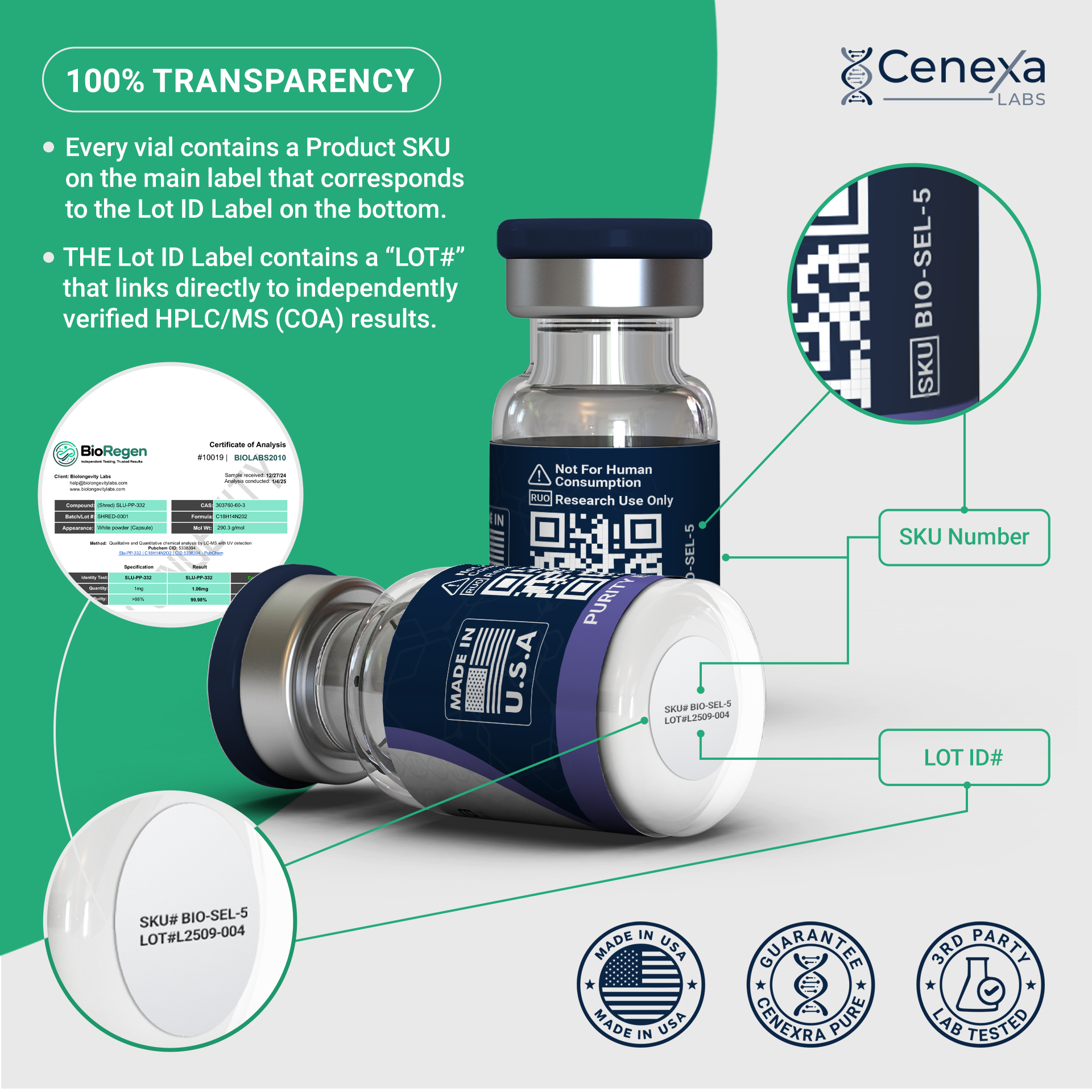 Cenexa Labs Selank peptide high-purity GABAergic modulator
